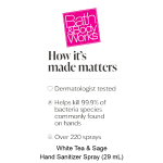 White Tea & Sage Hand Sanitizer Spray - Image 3